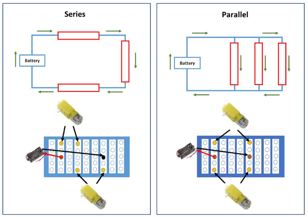 Circuit diagrams for series and parallel circuits.