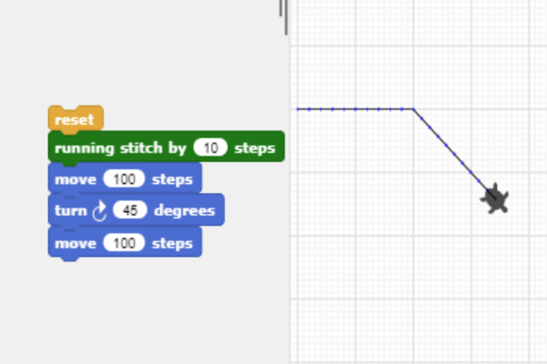 a short program made up of blocks, instructing a  turtle to move 100 steps, turn 45 degrees to the right and move 100 steps. 