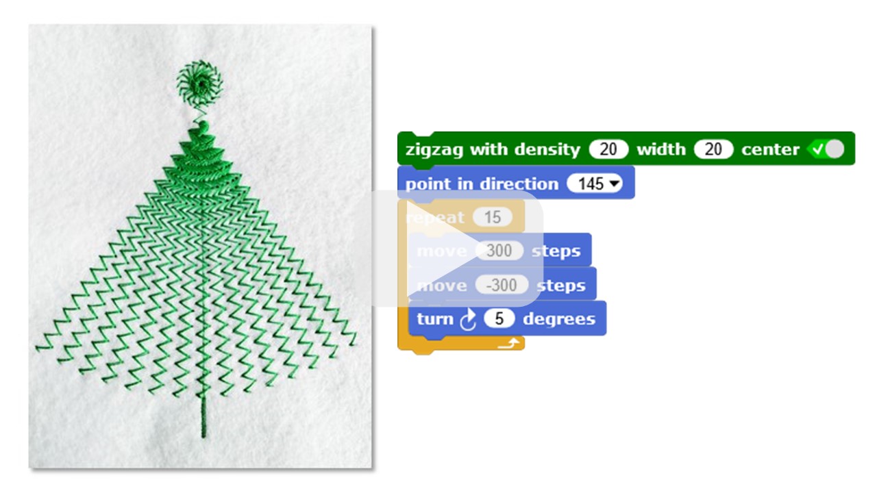 on the left hand side is an example of a pattern using zigzag stitch.  It looks a little like a tree. On the right hand side is piece of the turtlestitch code that created the pattern.