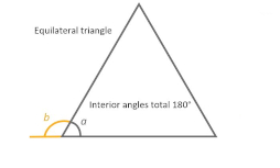 a triangle labeled as equilateral, with interior angles totaling 180 degrees. The letter a shows a missing interior angle, and the letter b shows a missing angle on the line next to it.