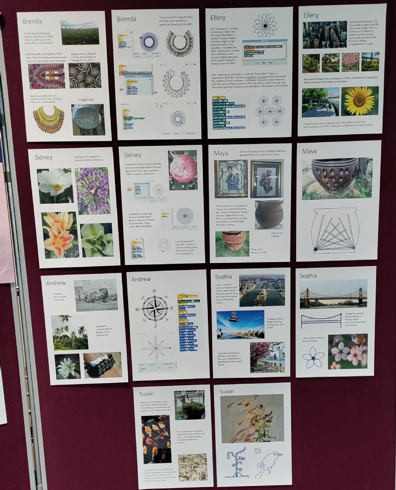 a display board with pages that describe the inspiration behind each panel