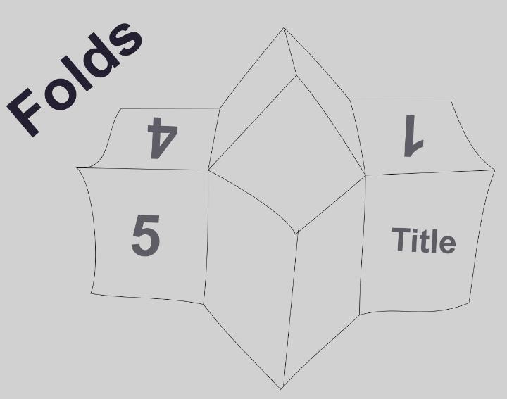 This graphic shows how the paper should be folded to create the zine booklet.
