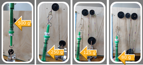 Pulleys with different mechanical advantages