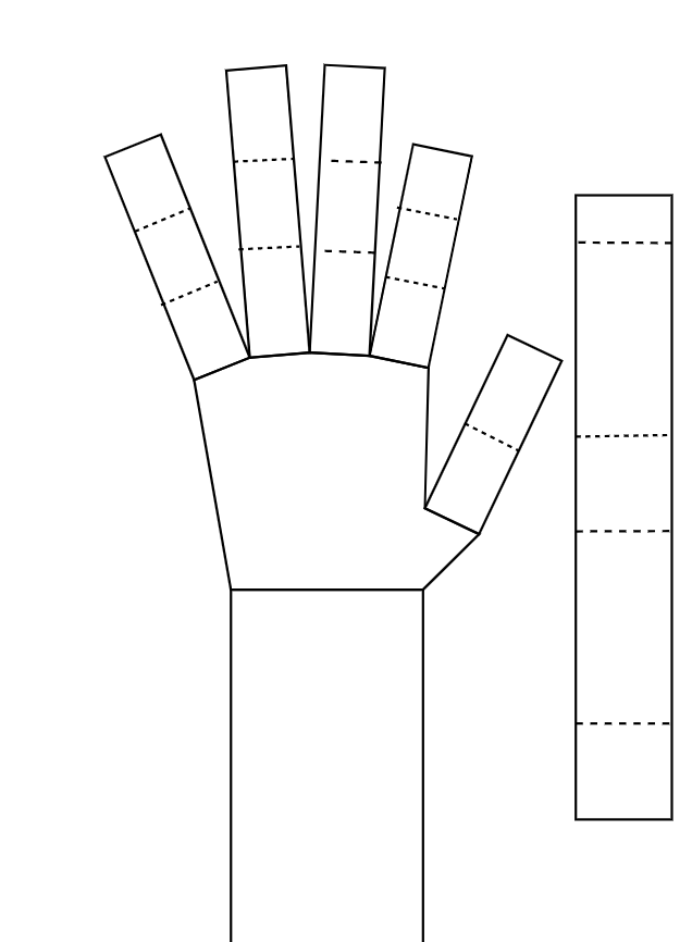 Template of the robot arm and handle