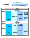 Conference programme
