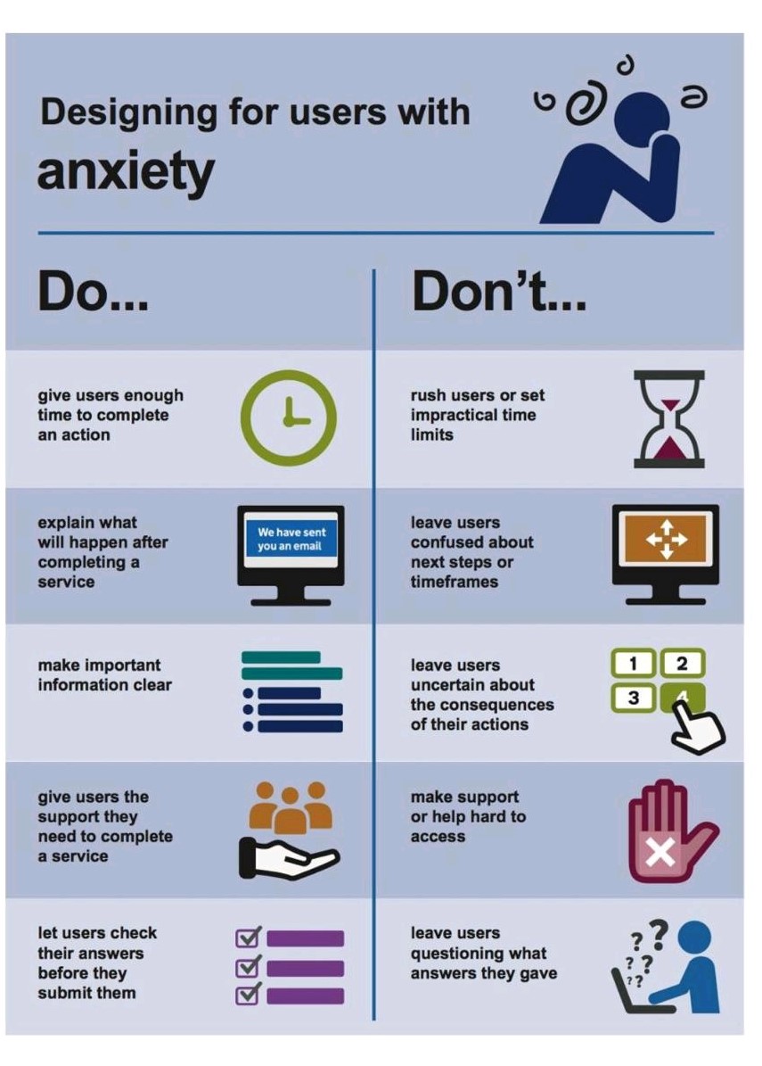 Poster showing the dos and don'ts of designing for users with anxiety.  A word version of the poster is available below the image.