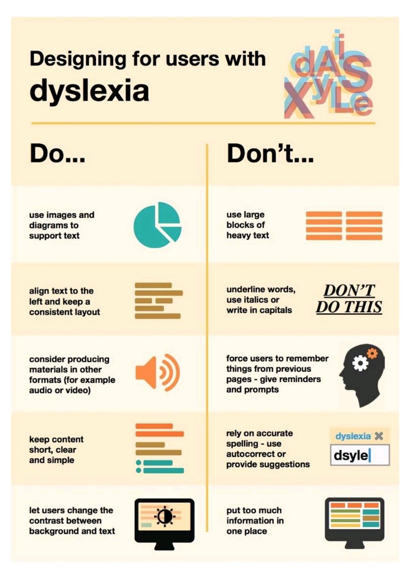 Poster showing the dos and don'ts of designing for users with dyslexia.  A word version of the poster is available below the image.