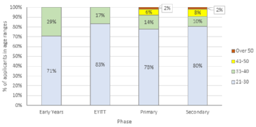 A discussion of this graph is available in the paragraph below.