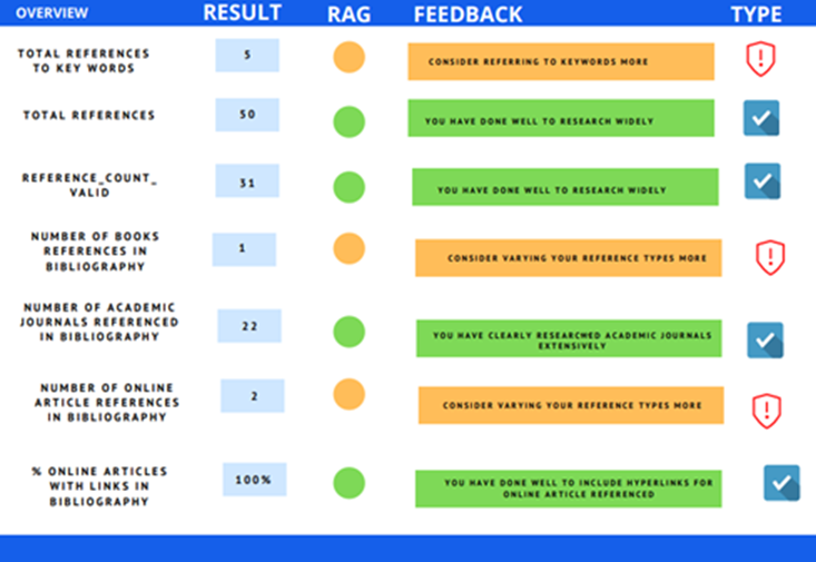 Progressay screenshot 2