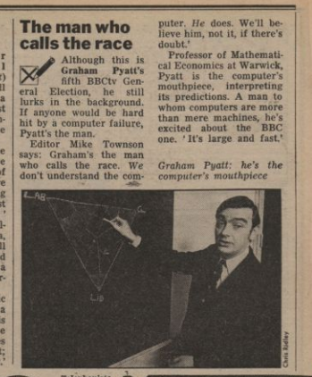 Radio Times 1974