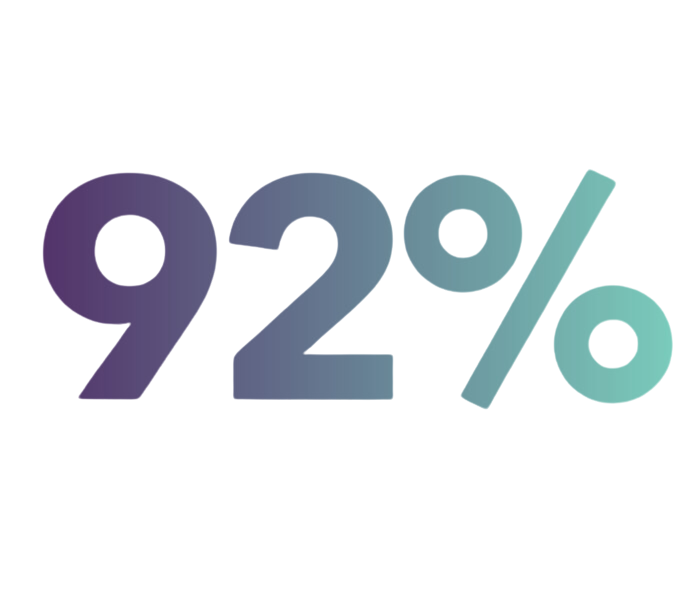 92% infographic