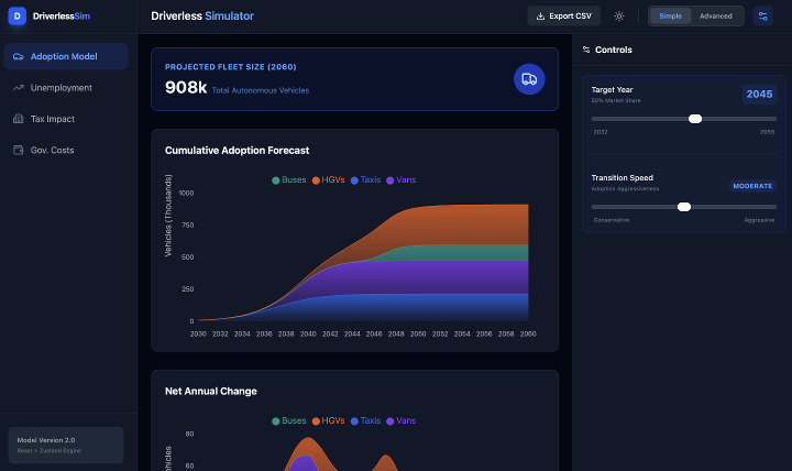 A screenshot of the driverless vehicle scenario application