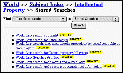Intellectual Property Subject Index page