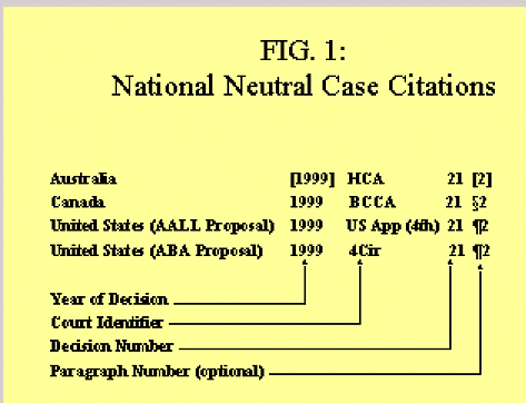 neutral case citations from three jurisdictions