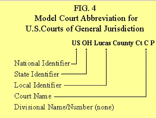 Sample Court Abbreviation 2