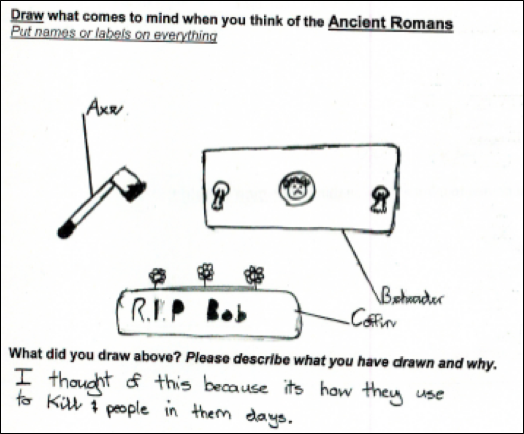 annotated drawing - Romans in Britain