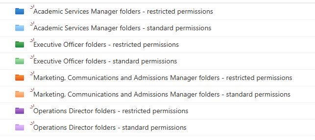 Document Library colour coded folders