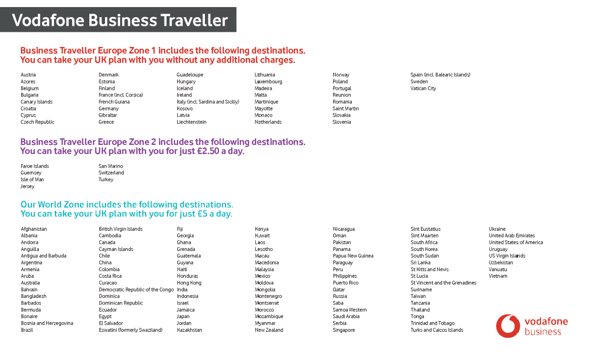 Business Traveller zones