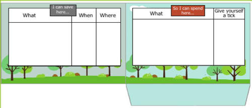 Habit Tool Filled Out PICTURE