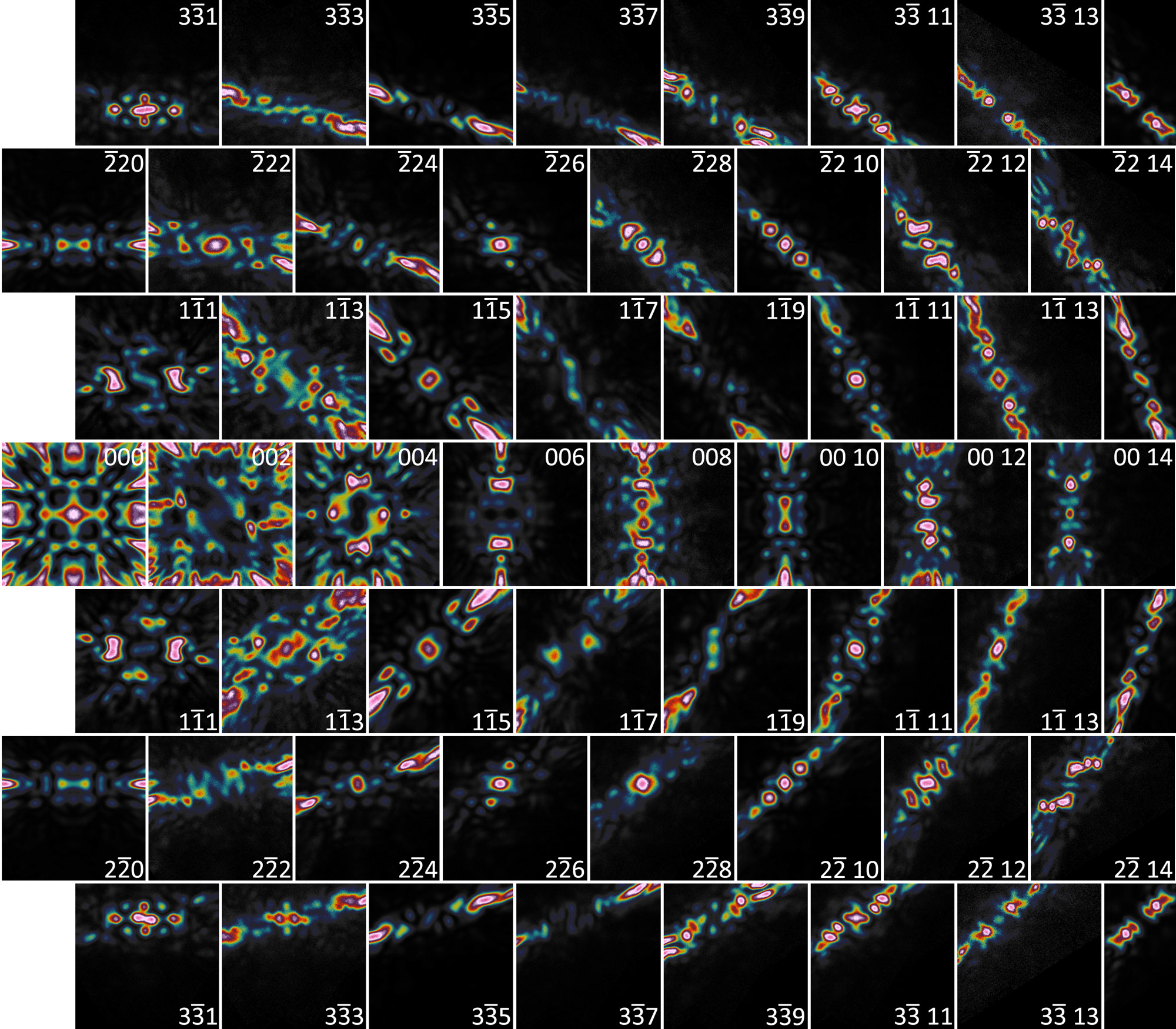 Montage of experimental 'digital' LACBED patterns from Ca3Mn2O7 at room tempertaure