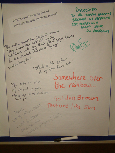 Photo of What is your Favourite Line of Poetry or Song Lyric Involving Colour? board
