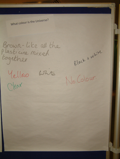 Photo of What Colour is the Universe? board