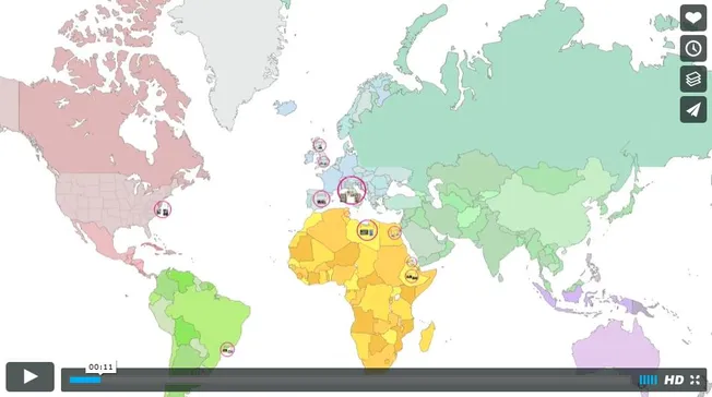 Research Map