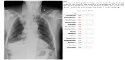 Warwick Business School