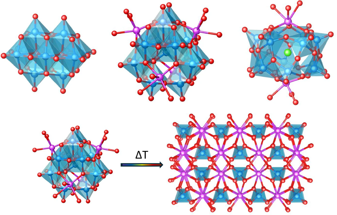 Metal-oxygen connectivity of the molecular precursors.