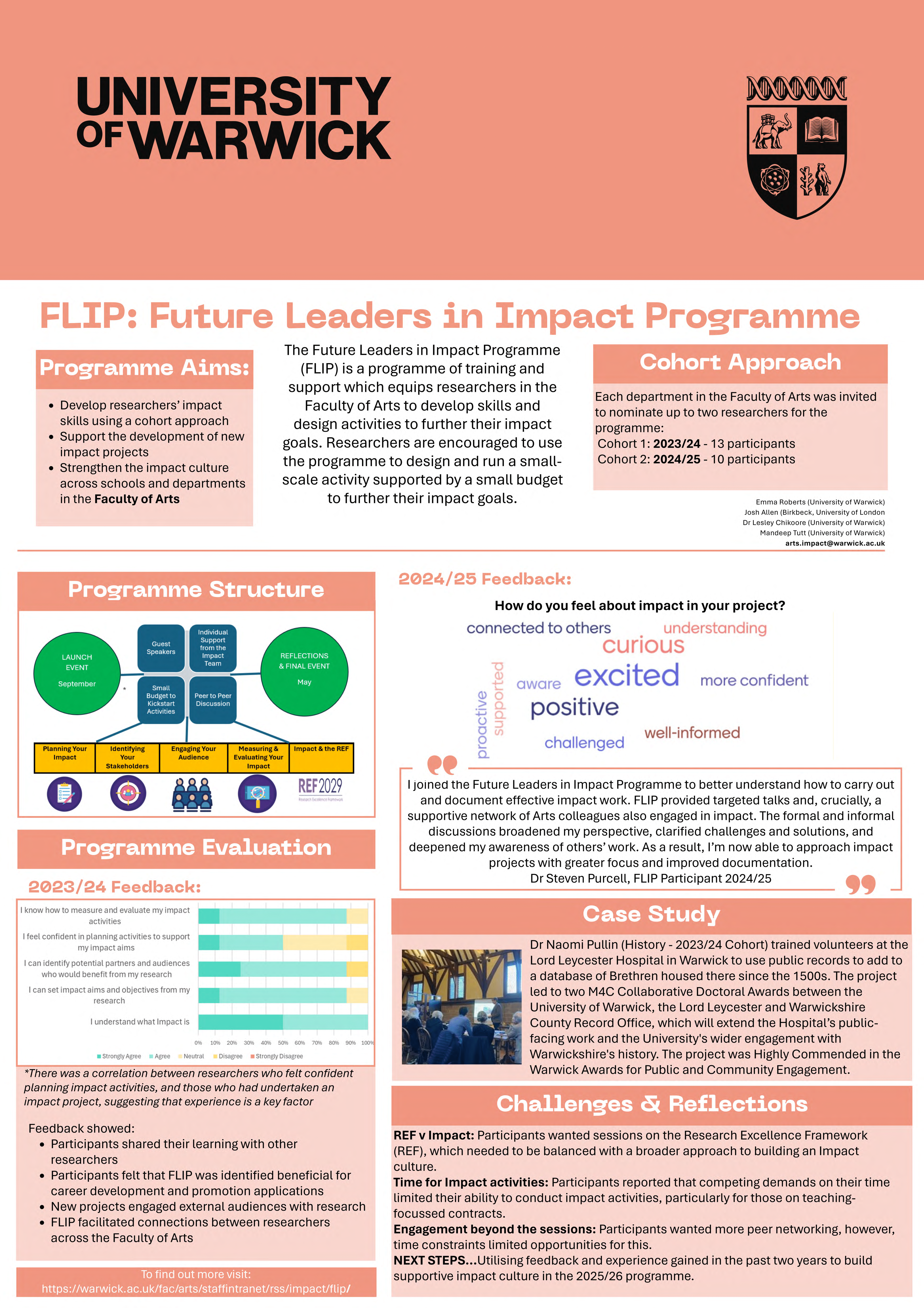 poster11