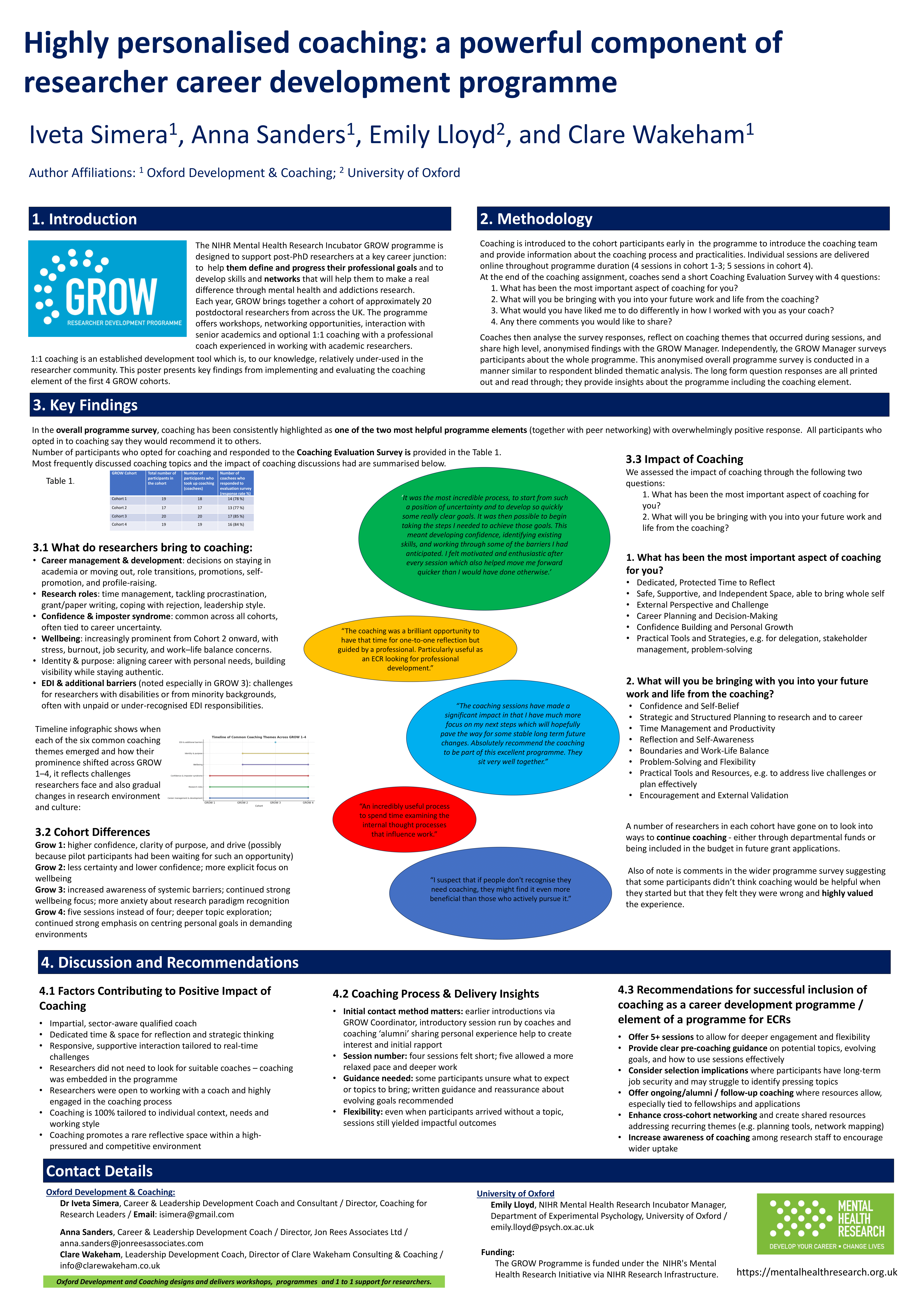 poster15