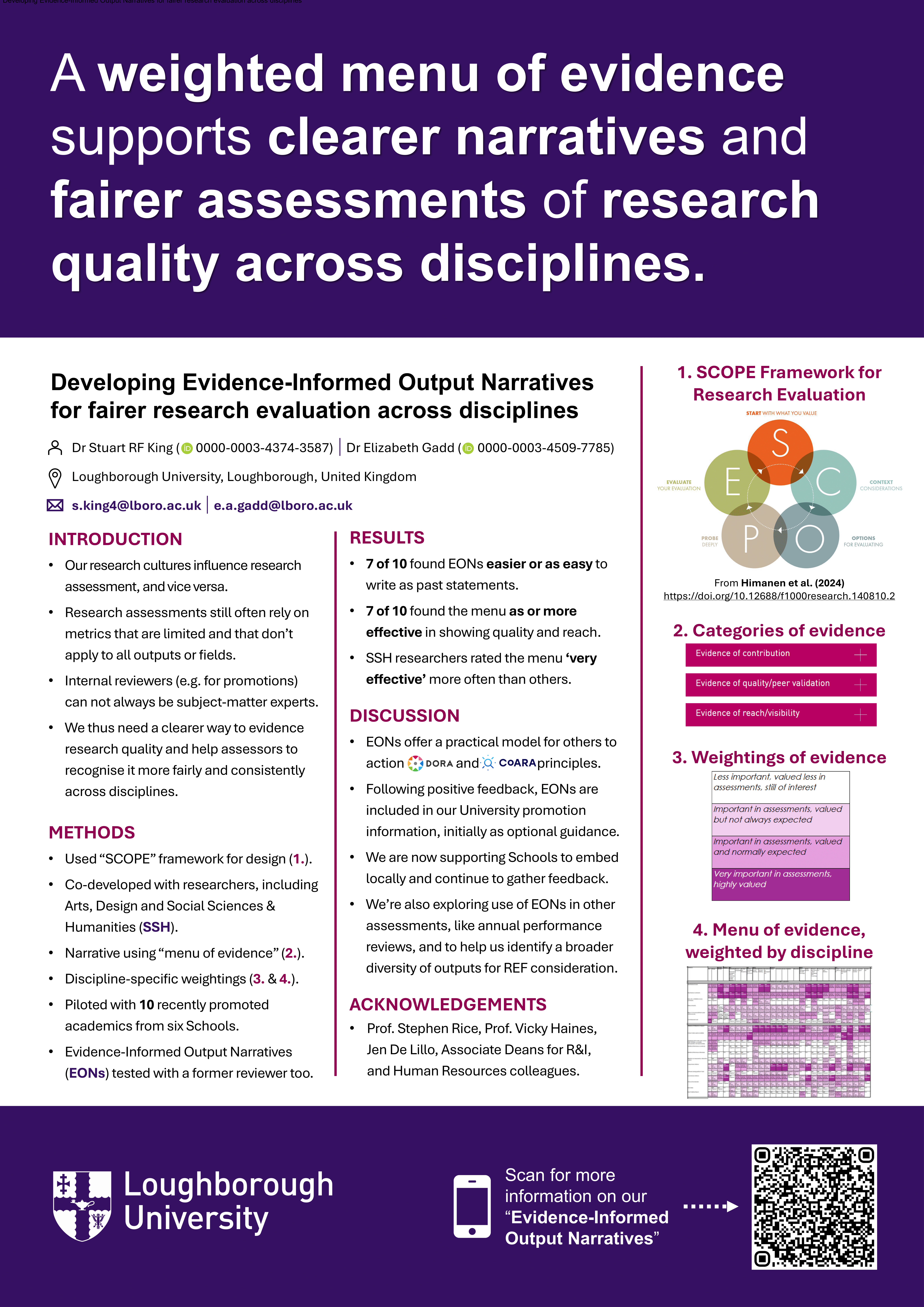 poster30