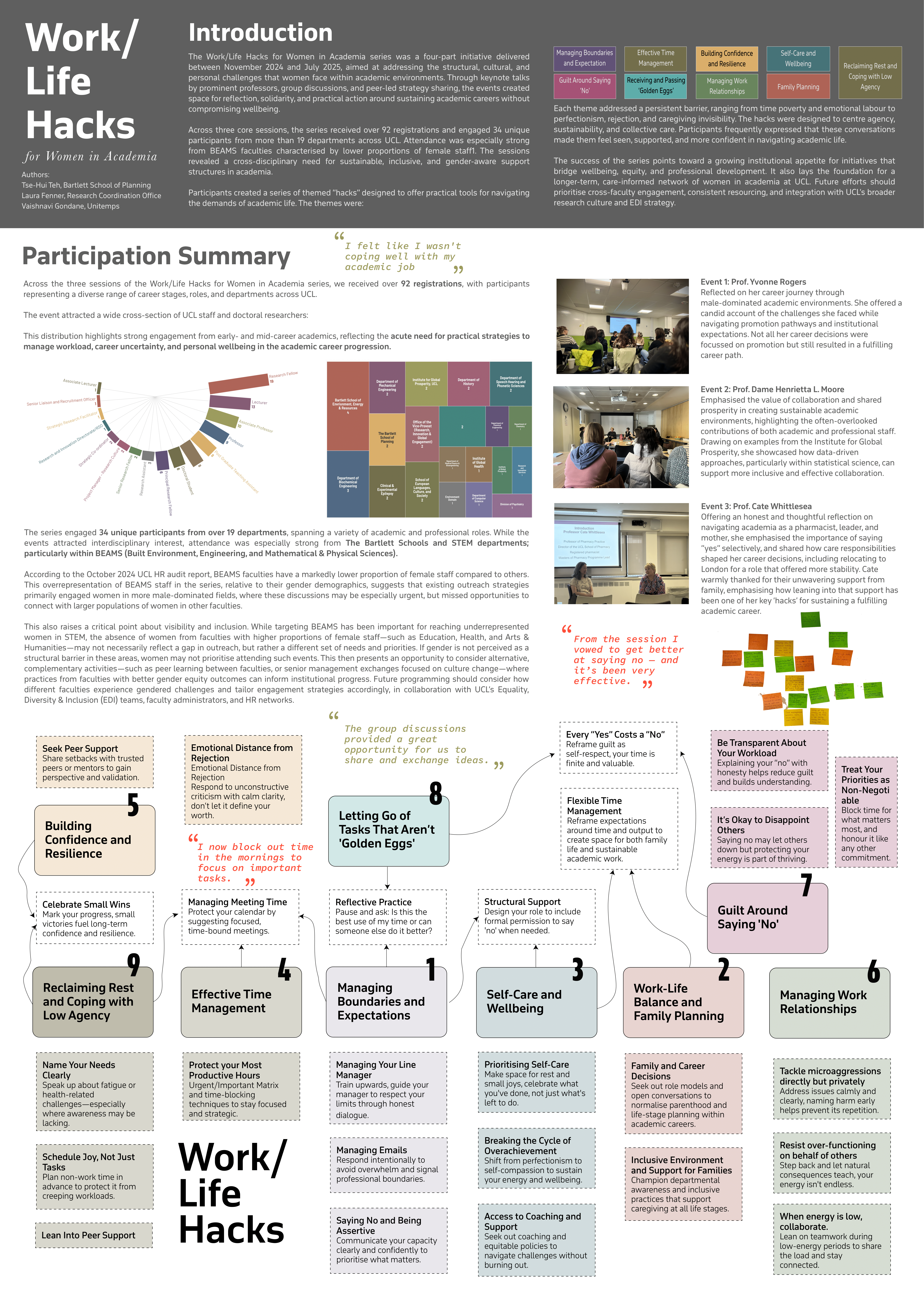 poster33