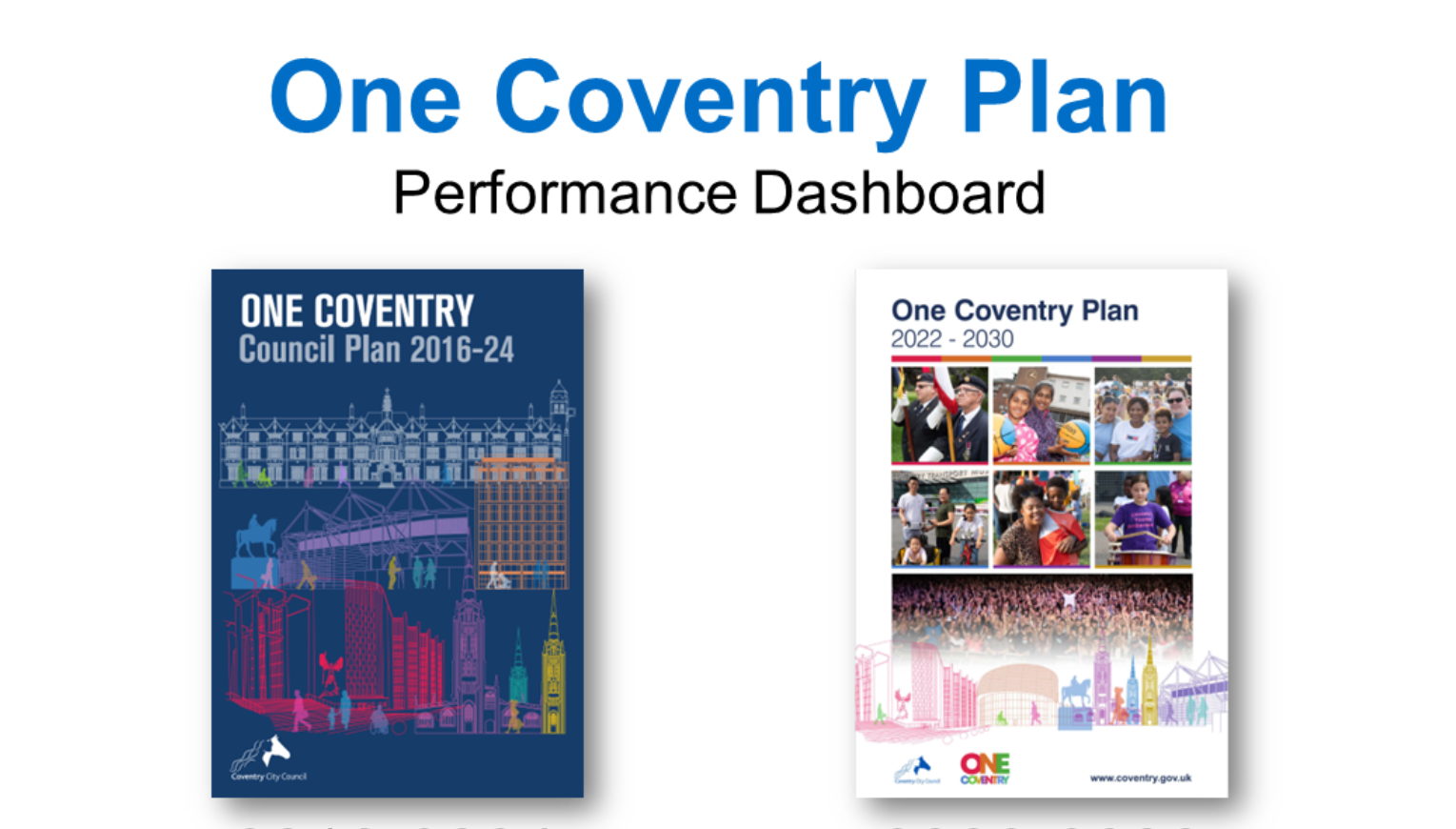 Coventry Plan Dashboard