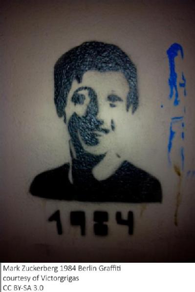 Mark Zuckerberg 1984 Berlin Graffiti courtesy of Victorgrigas CC BY-SA 3.0