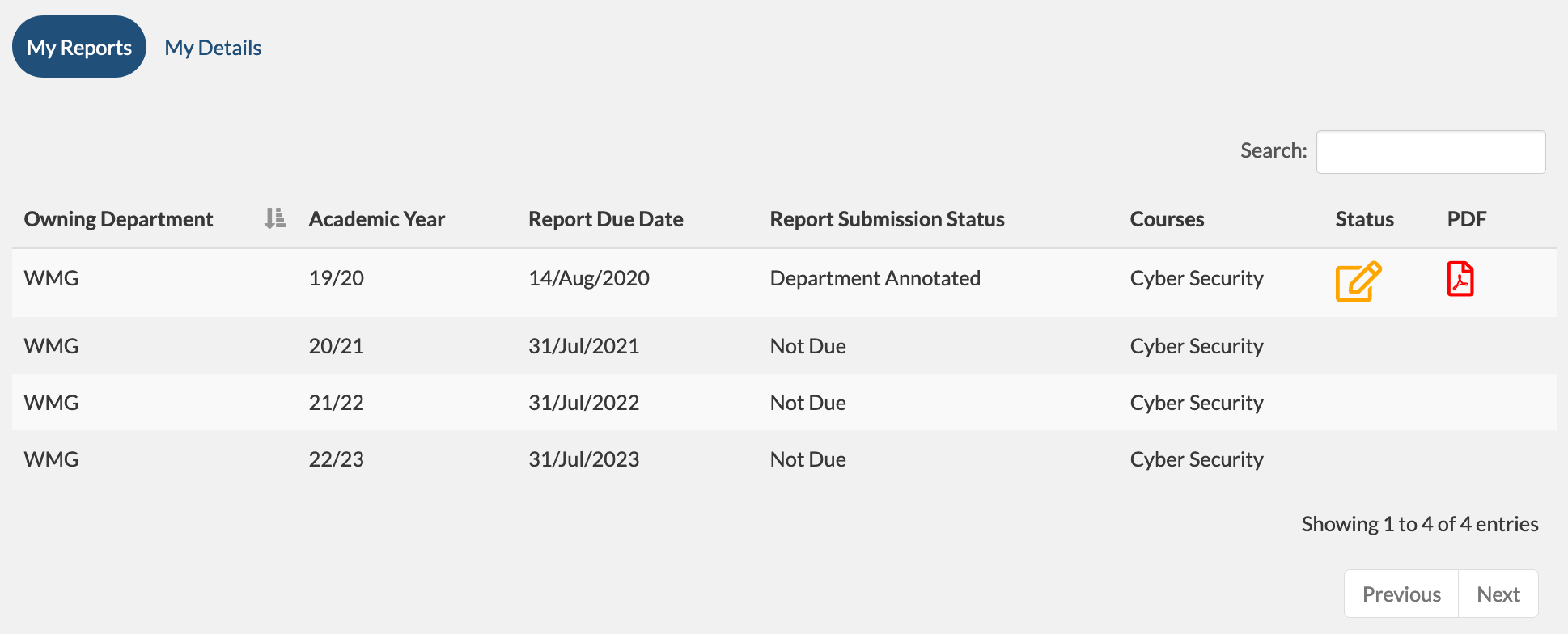 Screenshot of the My Reports section in Evision showing all reports expected from an external examiner.