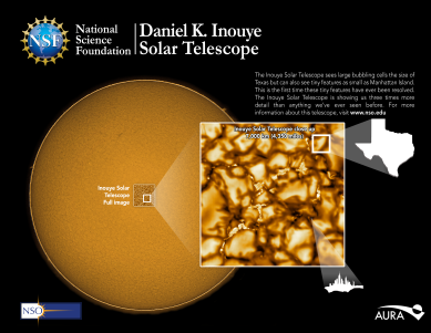 The NSF's Inouye Solar Telescope images the sun in more detail than we’ve ever seen before. The telescope can image a region of the Sun 36,500km wide. 