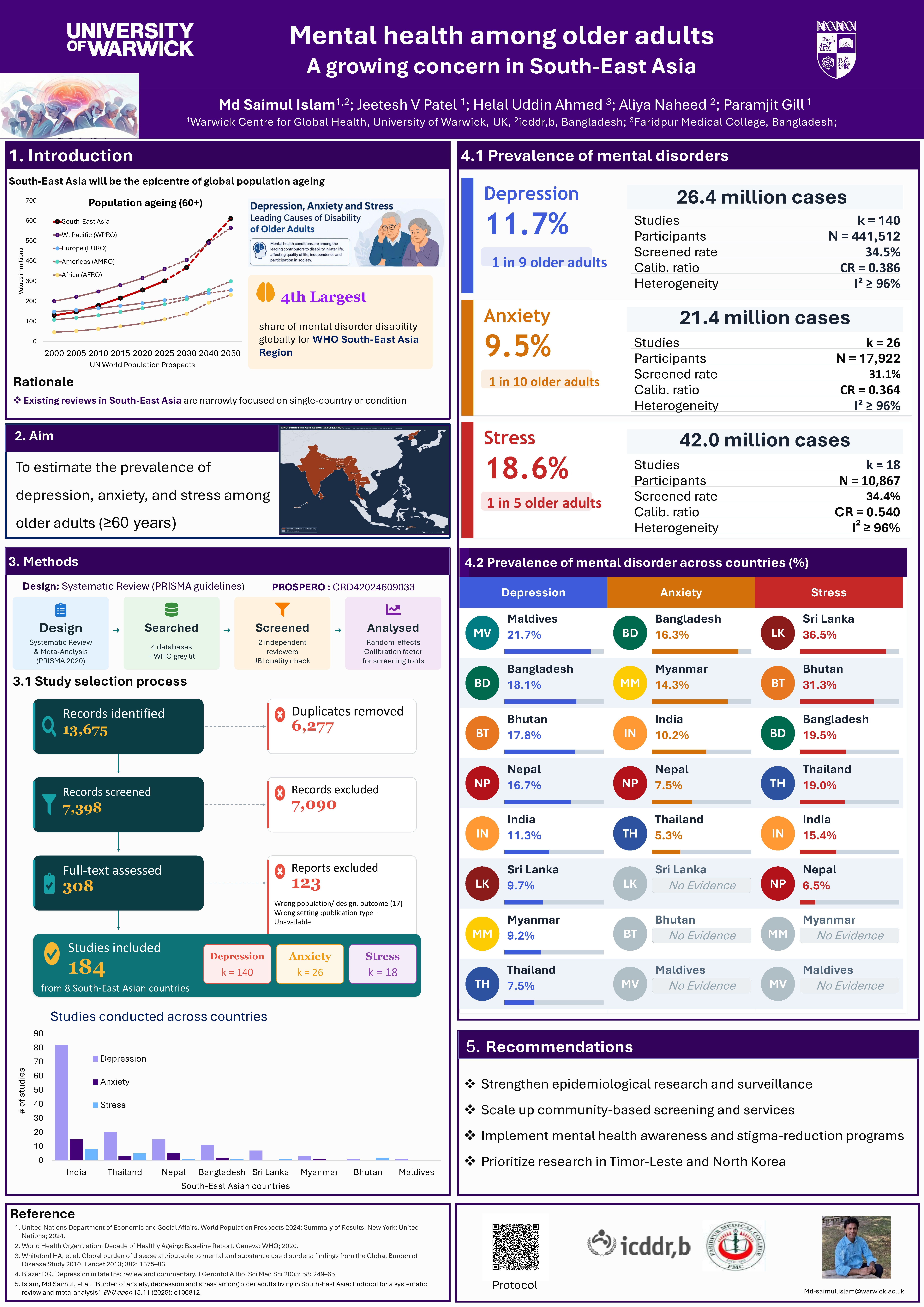 Image of the Academic Poster