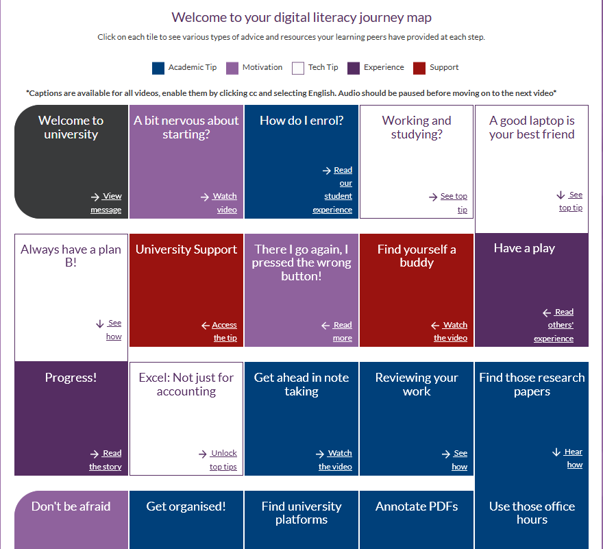 Digital journey tiles with top tips