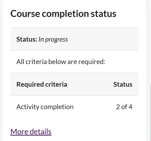 Course completion status block showing that two out of the four required activities have been completed