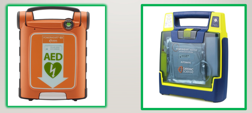 AED model examples