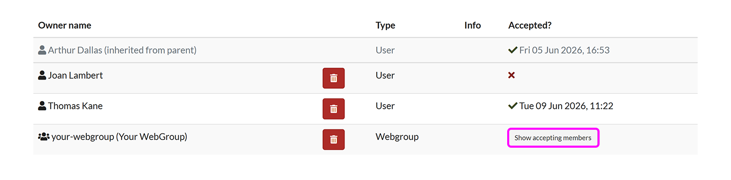 A list of Site Owners, with a WebGroup's 'Show accepting members' button highlighted