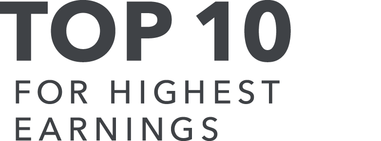 Top 10 for highest earnings