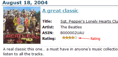 Rating in a published CD review