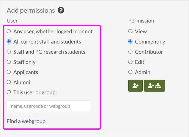 The 'Add permissions' section, with the various user options highlighted