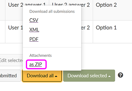 The 'Download all' button, with the option to download attachments as a ZIP file highlighted