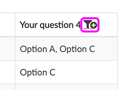 The top of a column on the 'Viewing submissions' screen, with the 'Add a filter for this column' icon highlighted