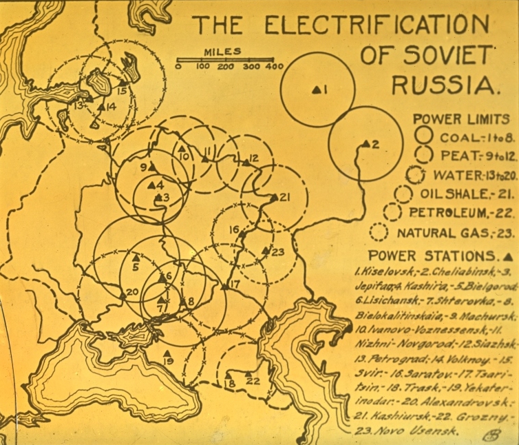 The electrification of Soviet Russia