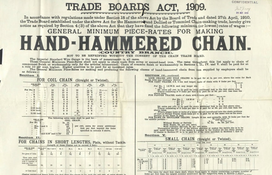 Extract from notice of minimum wages for hand-hammered chain, issued by the Chain Trade Board