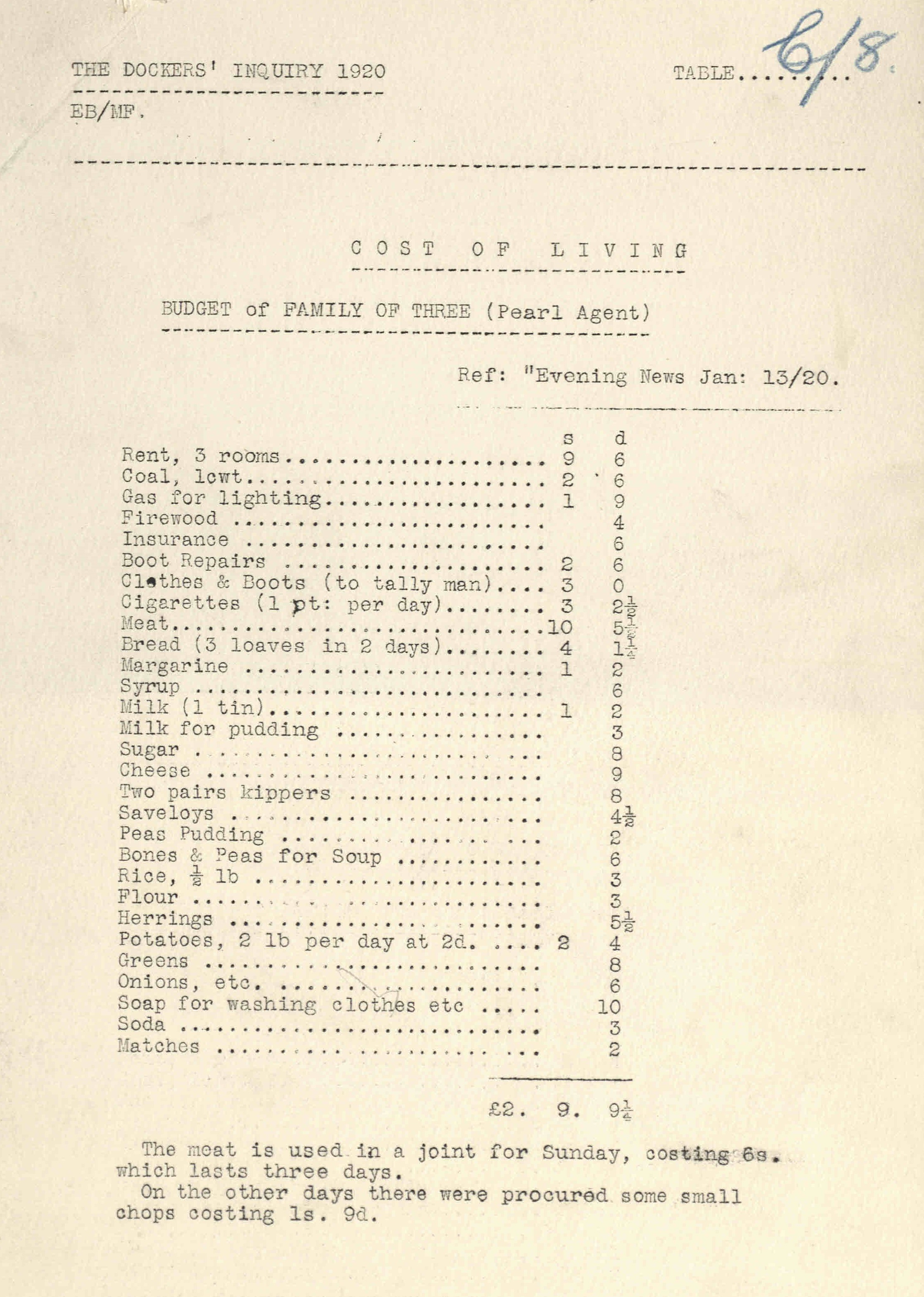 Weekly budget of a family of three (wage earner employed by Pearl Assurance), copied from the Evening News, 13 January 1920